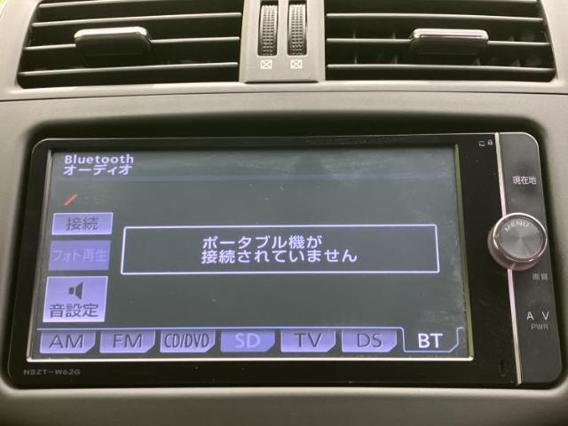 Toyota Vanguard 11