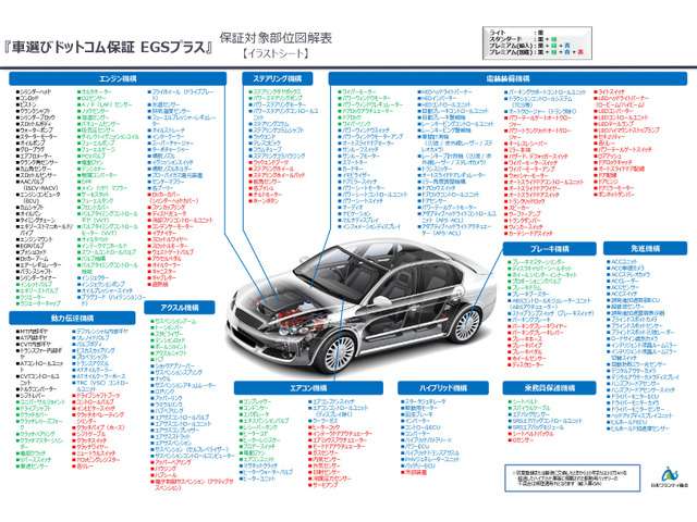 Toyota Voxy 8