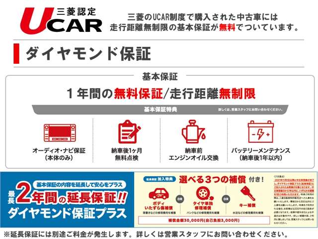 Mitsubishi Eclipse Cross 2