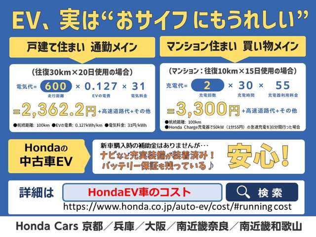 Honda N-VAN e: 4