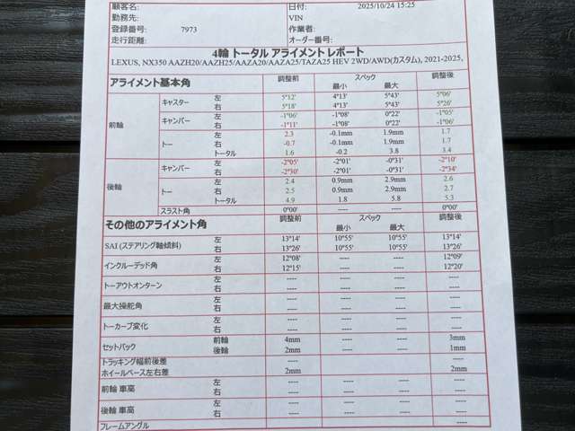 Lexus NX 4