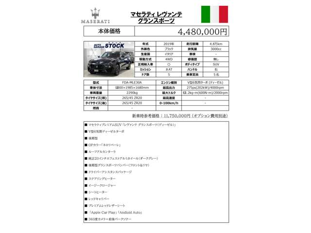 Maserati Levante 2