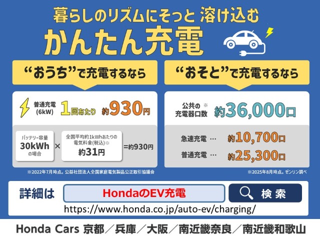 Honda N-VAN e: 9