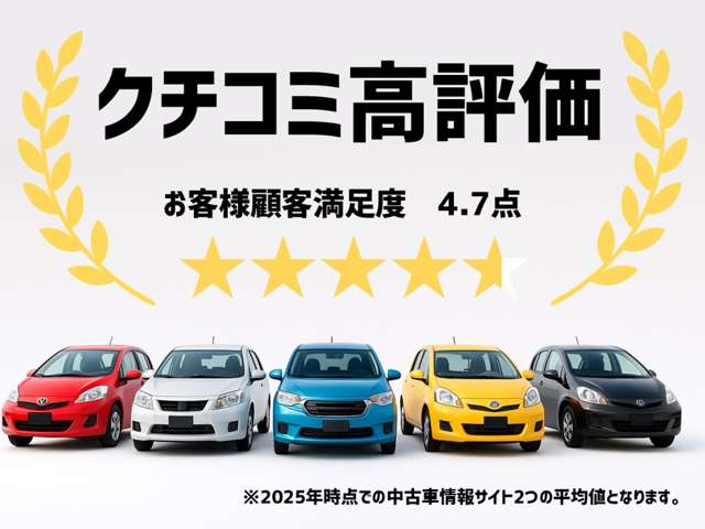 Suzuki Every 3