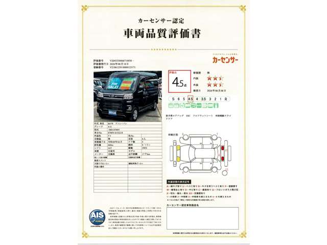 Daihatsu Atrai 4