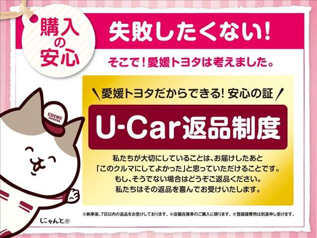 Toyota Crown Sport 6
