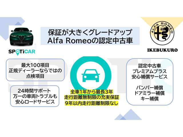Alfa Romeo ジュニア 3