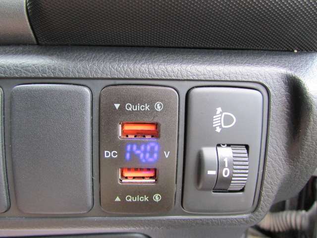 Honda Crossroad 11
