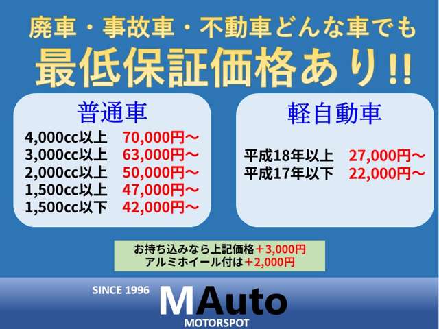 Nissan NV100 Clipper 4