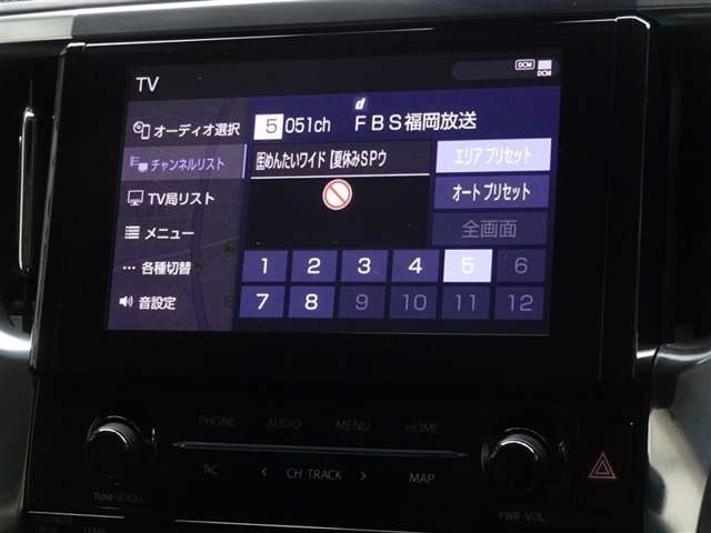Toyota Alphard 7