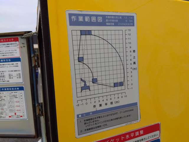 Isuzu Elf 10