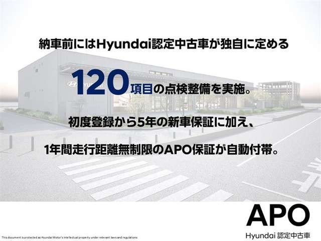 Hyundai インスター 3