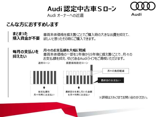 Audi e-tron Sportback 3
