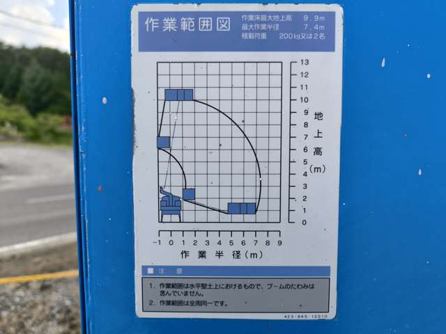 Mitsubishi 三菱ふそう キャンター 10