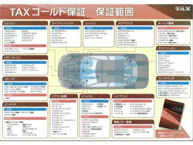 Daihatsu Taft 10