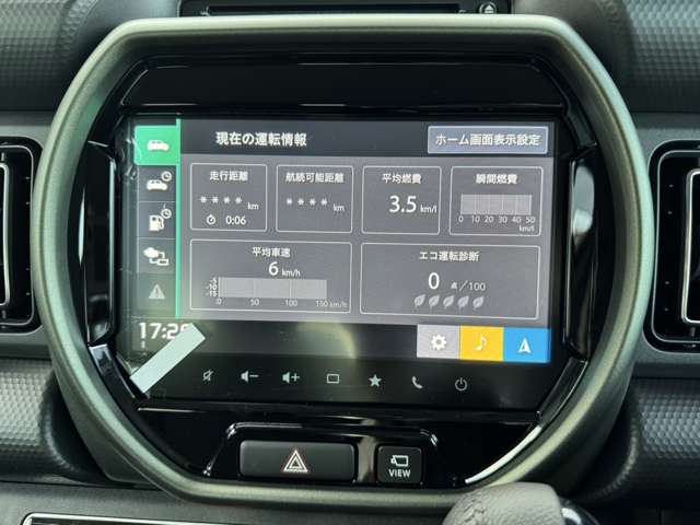 Suzuki Hustler 12