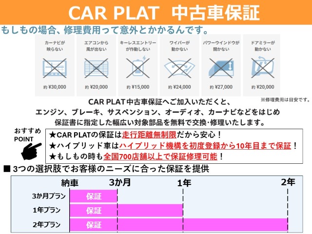 Daihatsu Rocky 2