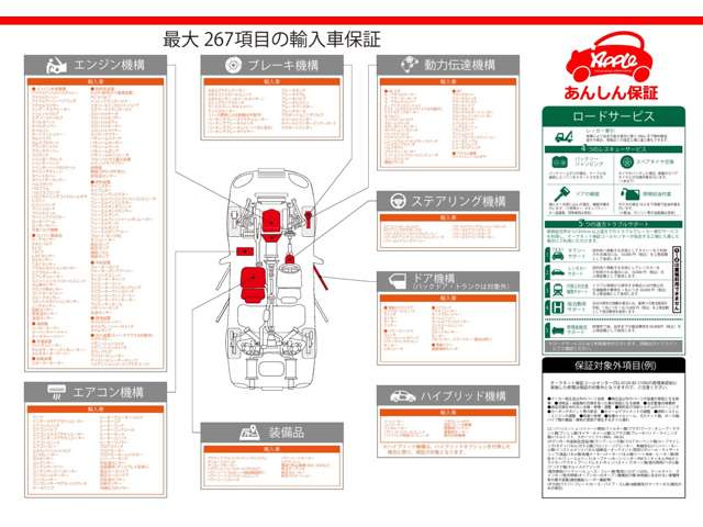 Alfa Romeo Stelvio 10