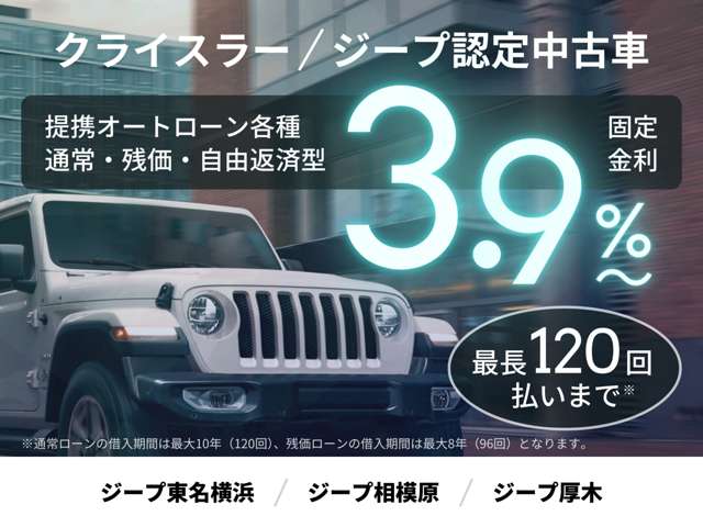 Jeep Renegade 4