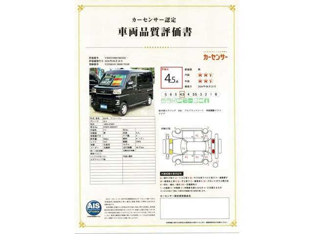 Daihatsu Atrai 5