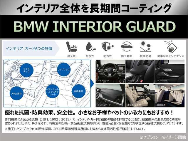 BMW iX1 3