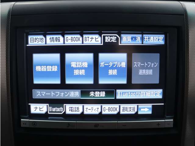 Toyota Vellfire 3