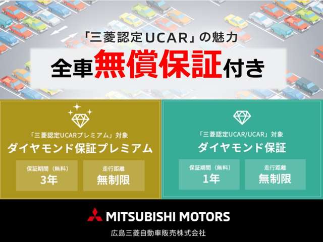 Mitsubishi eK X 3