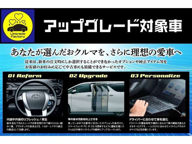Toyota Vellfire 3
