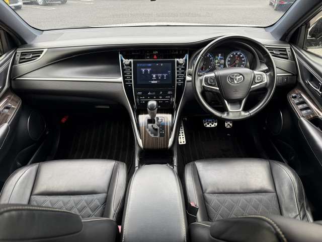Toyota Harrier 5