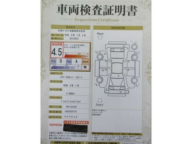 Toyota Crown Crossover 7