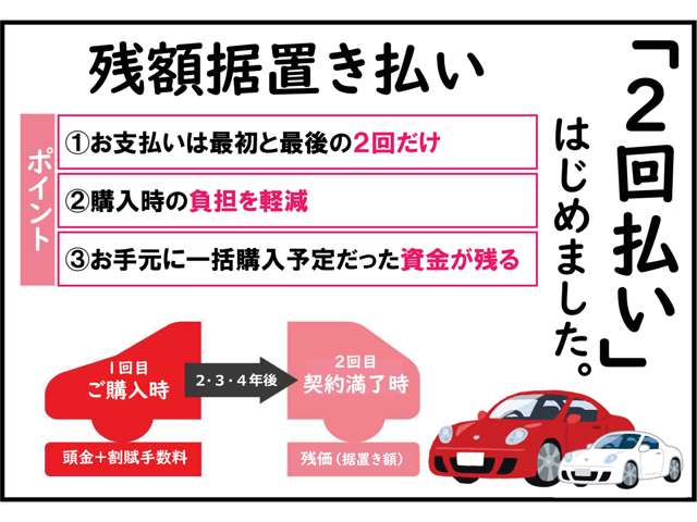 Toyota Yaris Cross 2