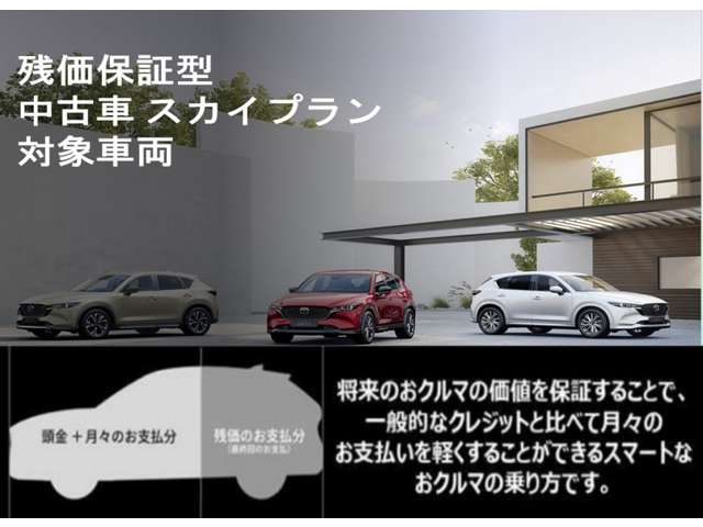 Mazda CX-60 3