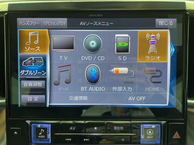 Toyota Vellfire 5