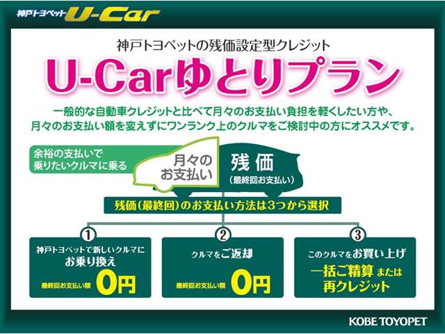 Toyota Alphard 3