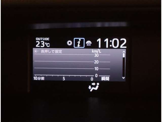 Toyota Voxy 10