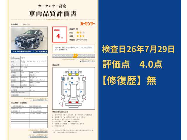 Subaru XV 3