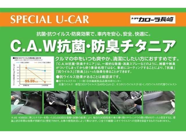 Toyota Raize 4