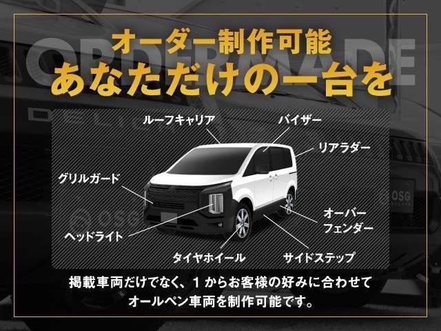 Honda Crossroad 3