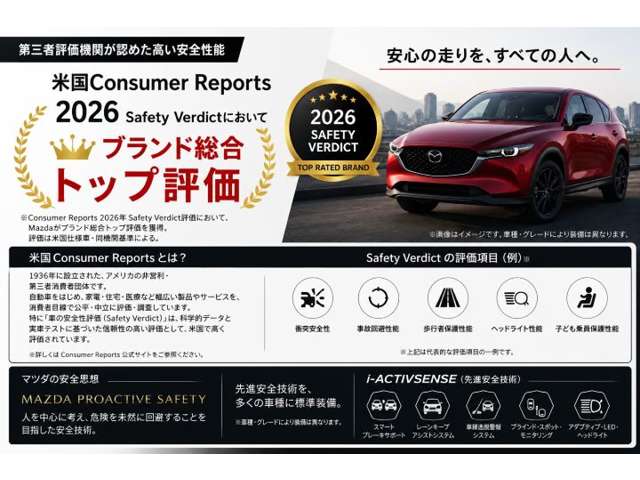 Mazda CX-30 2