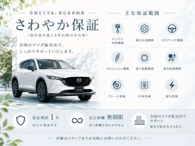 Mazda CX-30 5