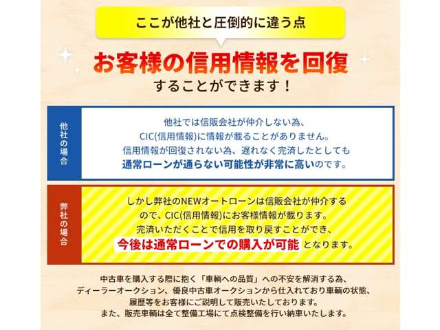 Suzuki Every 5