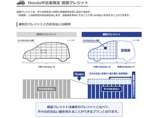 Honda N-VAN 3