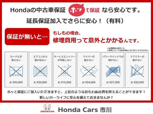 Honda N-VAN e: 5