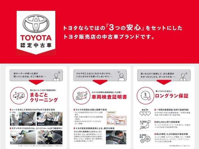 Toyota Harrier 3