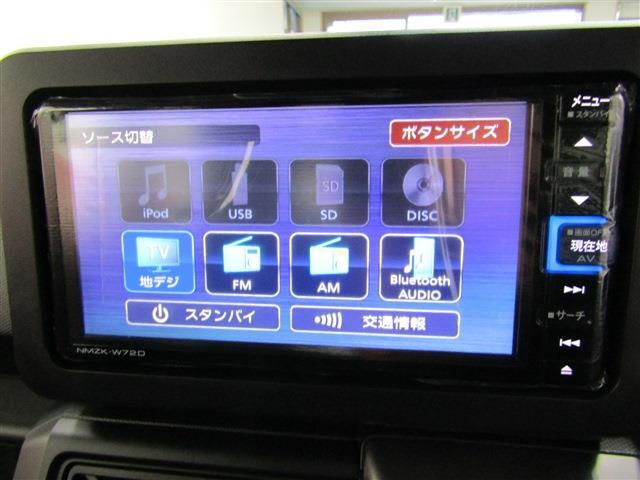 Daihatsu Taft 12