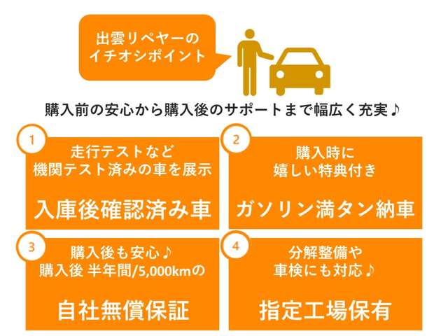 Nissan NV150 AD 2