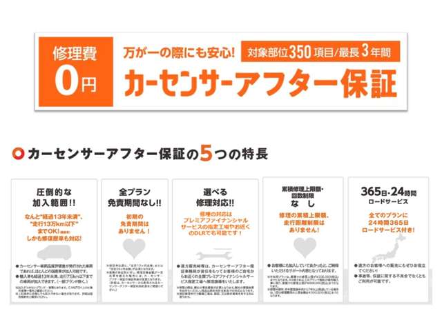 Nissan NV150 AD 4