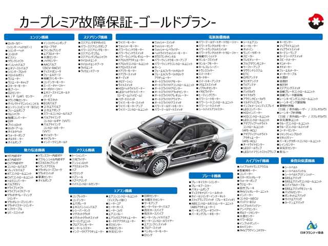 Suzuki Every 4