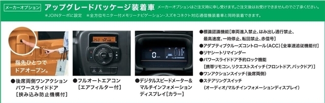 Suzuki Every 7