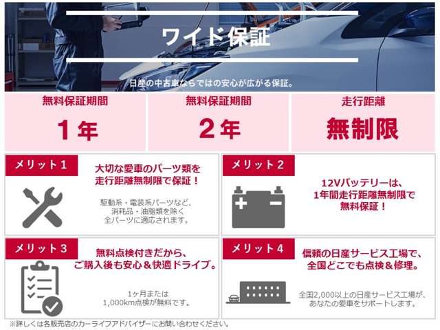 Nissan Kicks 4